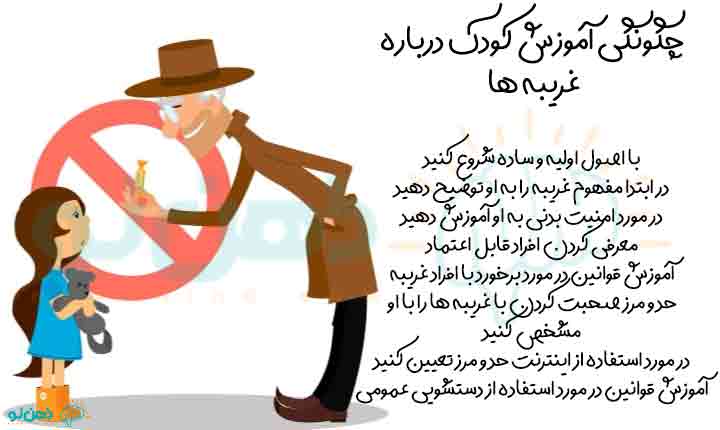 چگونگی آموزش کودک درباره غریبه ها