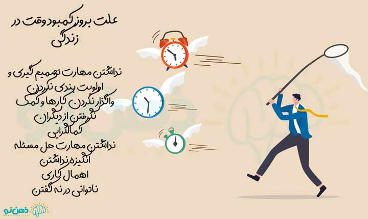 علت کمبود وقت در زندگی