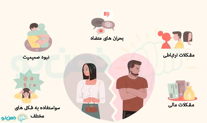 سختی های ازدواج