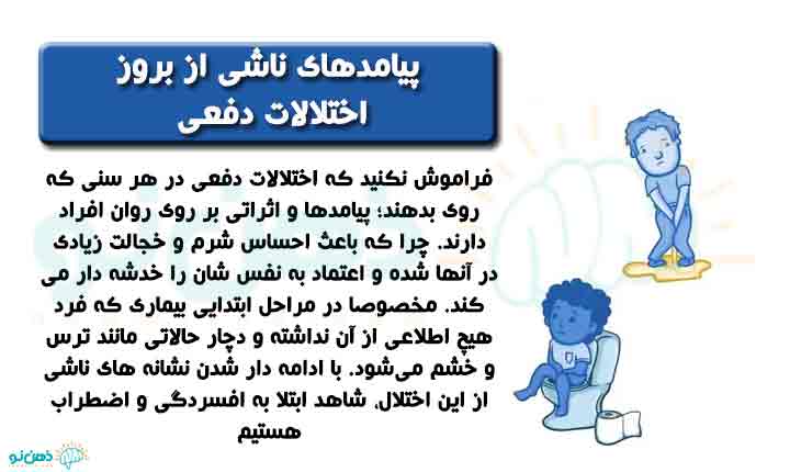 اختلالات دفعی