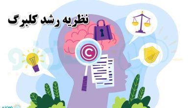 نظریه رشد کلبرگ