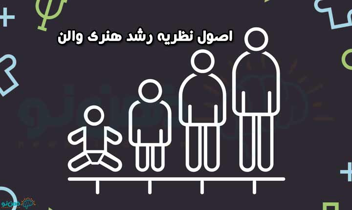 اصول نظریه رشد هنری والن