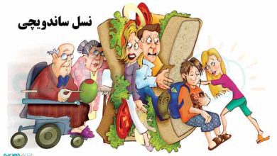 نسل ساندویچی