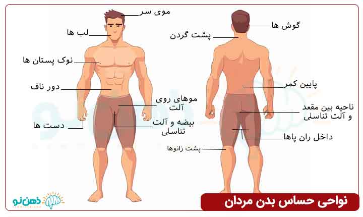 کلمات در حین رابطه + حرف های سکسی