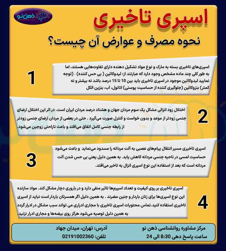 اینفوگرافی اسپری تاخیری