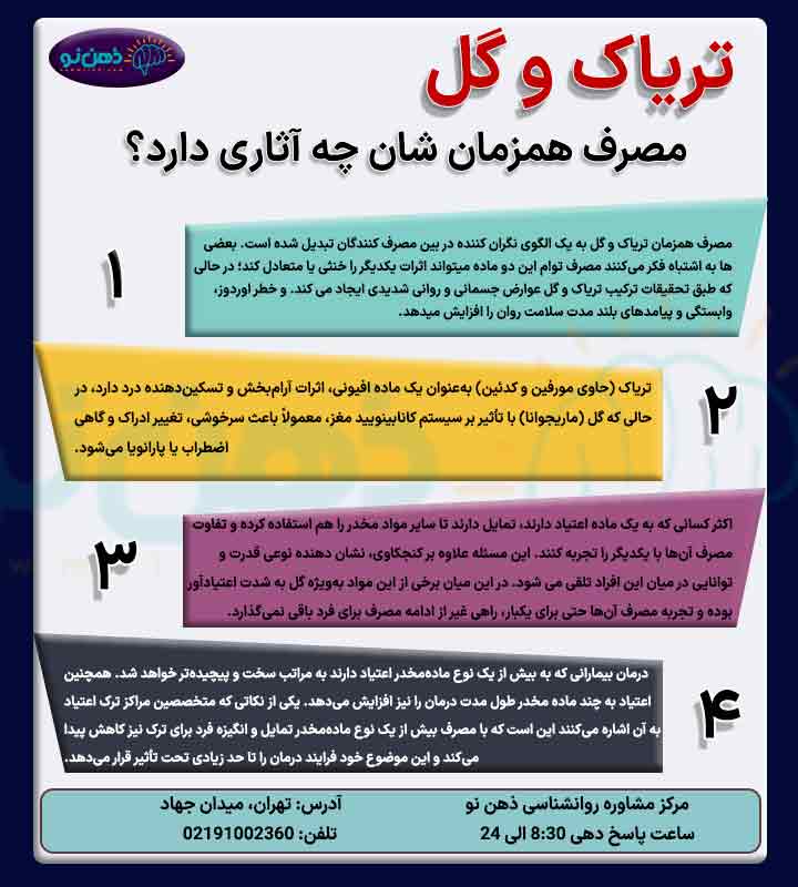 اینفوگرافی تریاک و گل