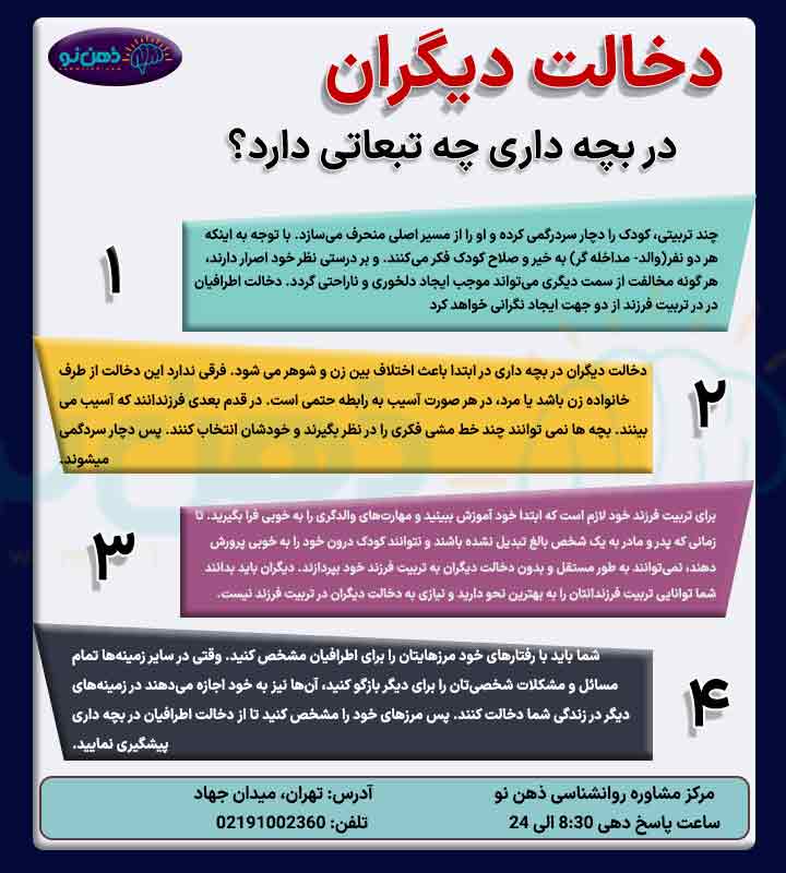 اینفوگرافی دخالت در بچه داری