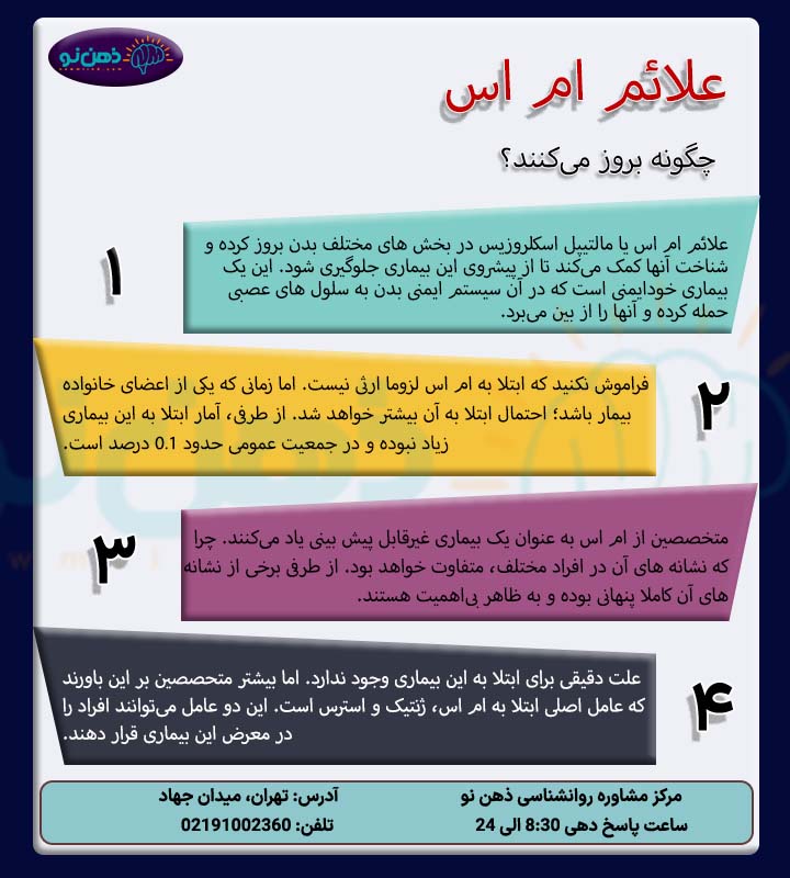 پیامدهای علائم ام اس