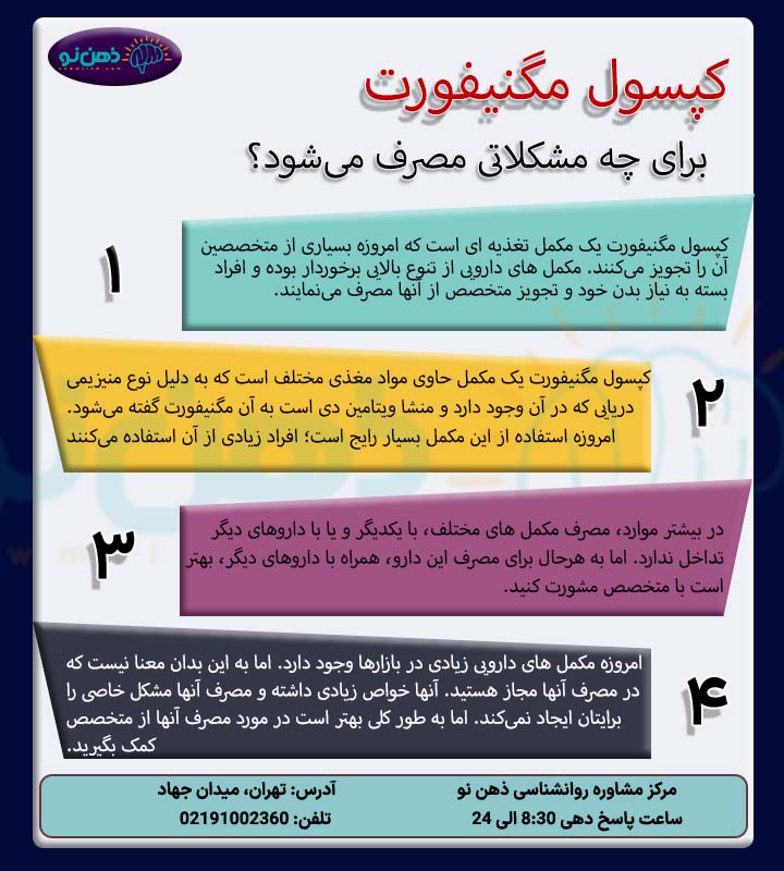 چگونگی مصرف کپسول مگنیفورت