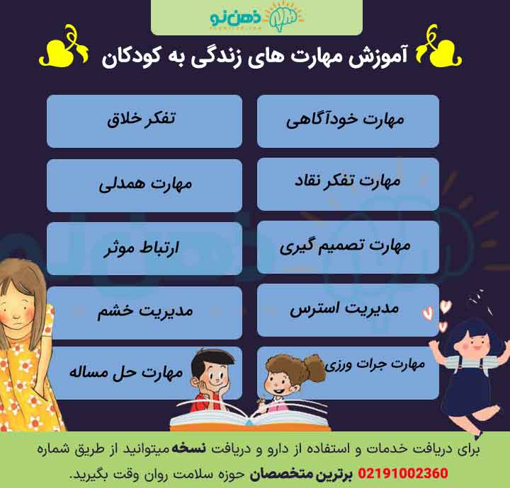 آموزش مهارت های زندگی به کودک