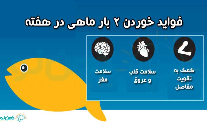 انواع خواص ماهی