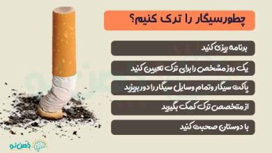جایگزین و ترک سیگار