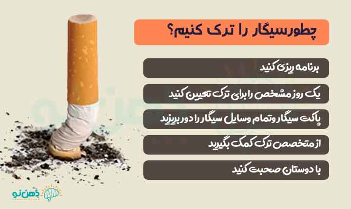 جایگزین و ترک سیگار
