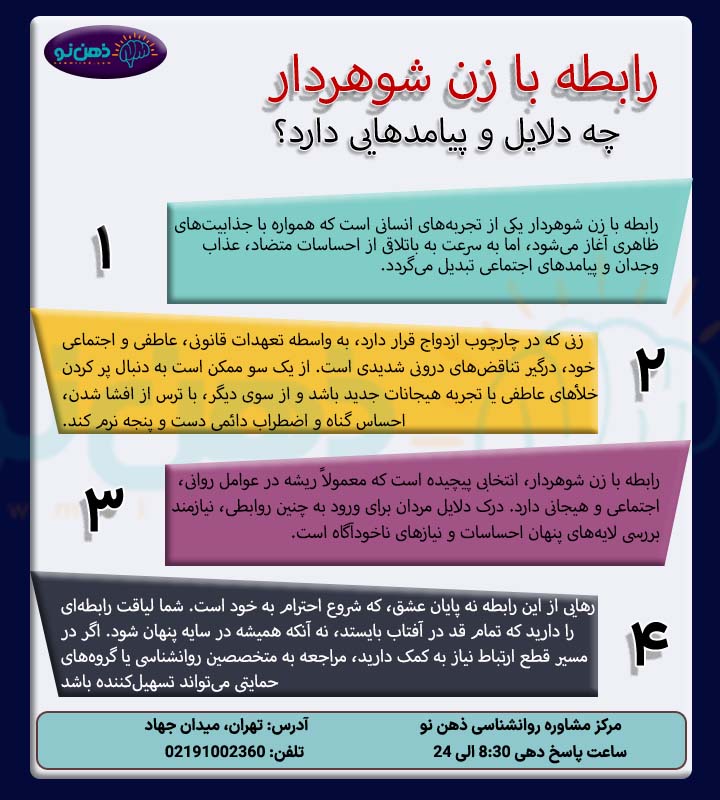 دلایل رابطه با زن شوهردار