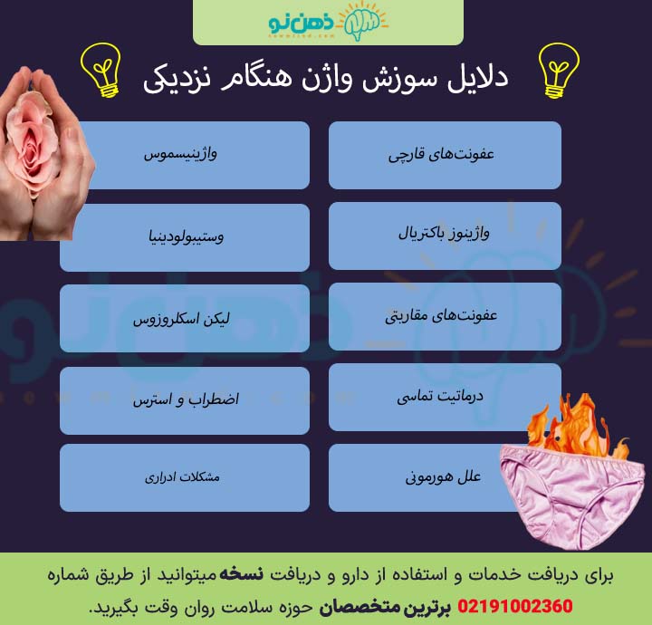 دلایل سوزش واژن هنگام نزدیکی