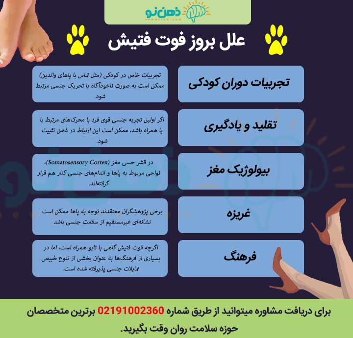 علت فوت فتیش