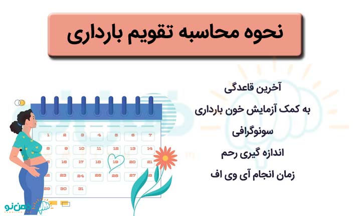 محاسبه تقویم بارداری
