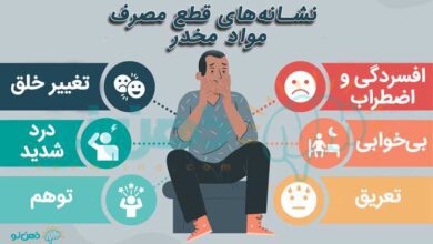 نشانه های اعتیاد به انواع مواد مخدر