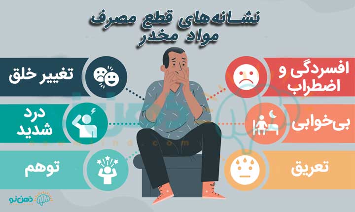 نشانه های اعتیاد به انواع مواد مخدر