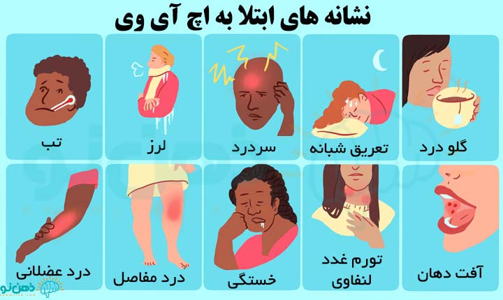 نشانه های ایدز