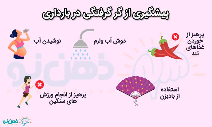 پیشگیری گر گرفتگی در بارداری